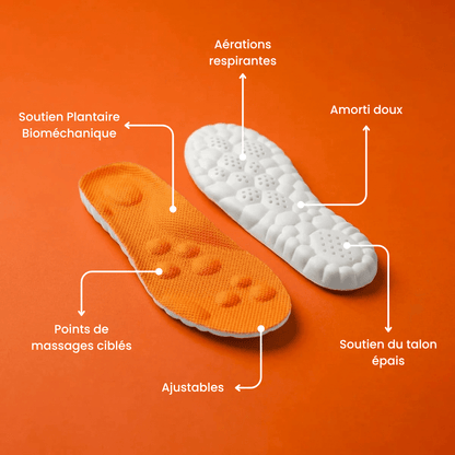 Strideflex® - Semelles orthopédiques intelligentes - Runlys